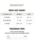 Size guide chart. Detailed sizing information in product description.