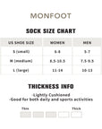 A women's size chart for a sock size chart.