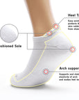 A person's foot with a heel tab.