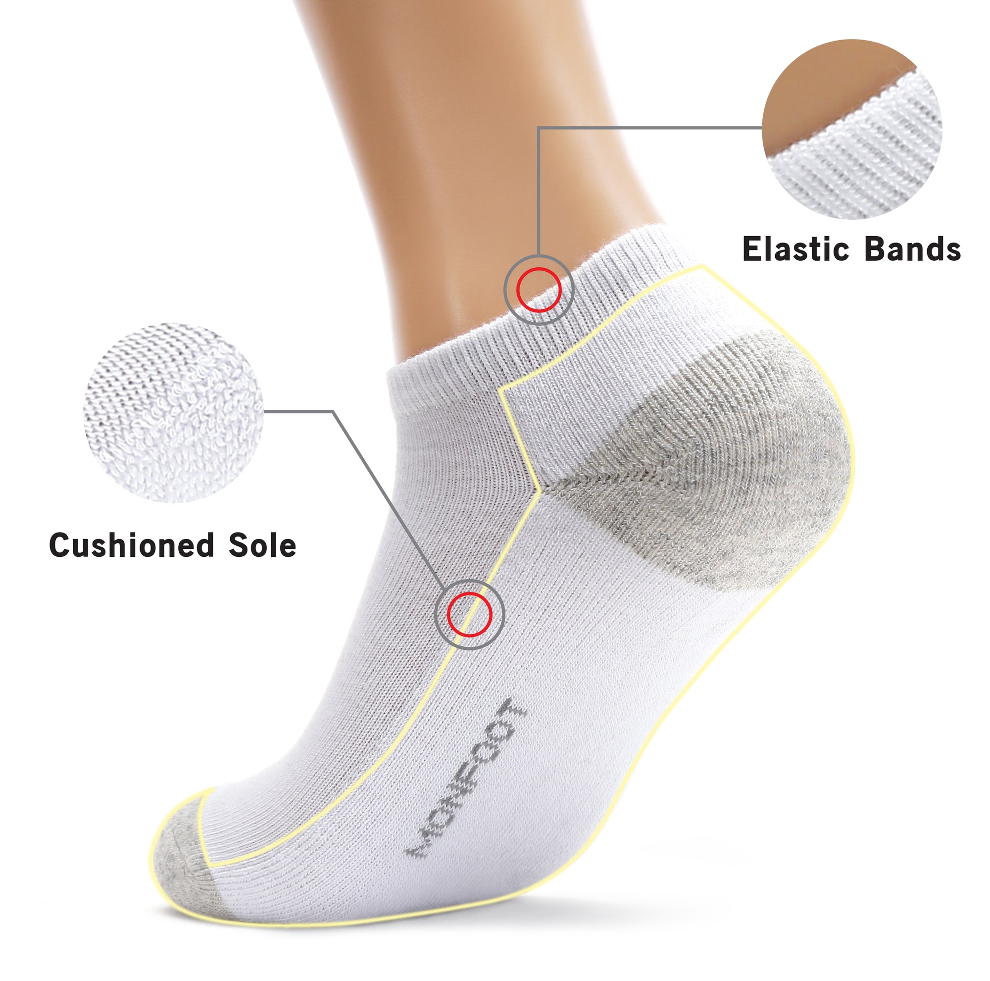 A pair of white ankle socks with the words elastic bands and cushioned sole.