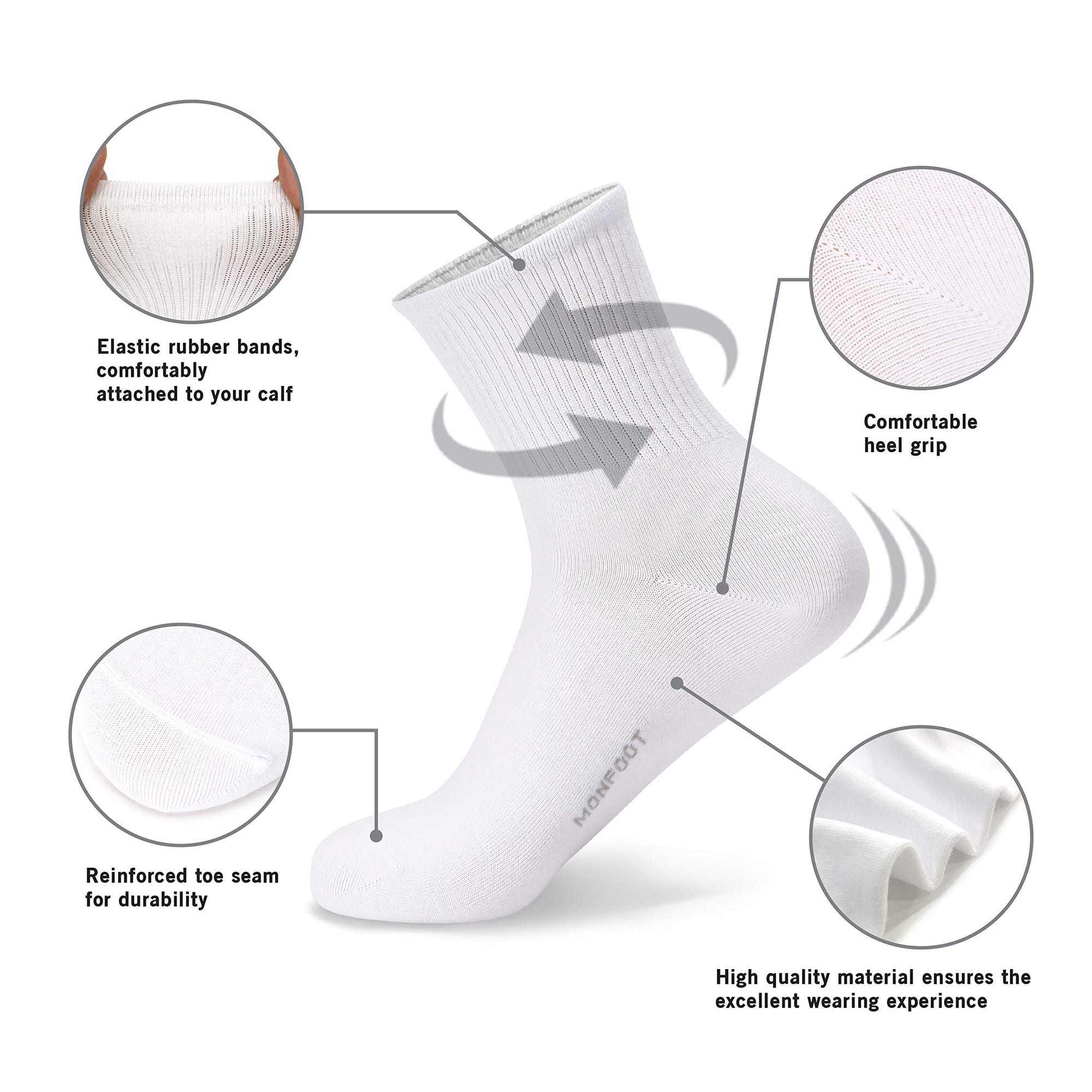 A diagram of a sock with instructions on how to use it.