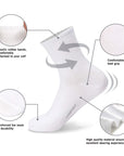 A diagram of a sock with instructions on how to use it.