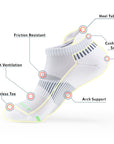 A white shoe with a description of its features.