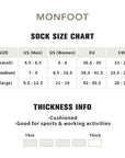 A women's size chart for a sock size chart.
