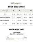 A women's size chart for a sock size chart.
