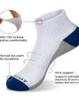 A pair of white socks with blue detailing.