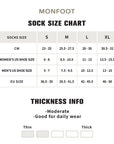 A women's size chart for a sock size chart.