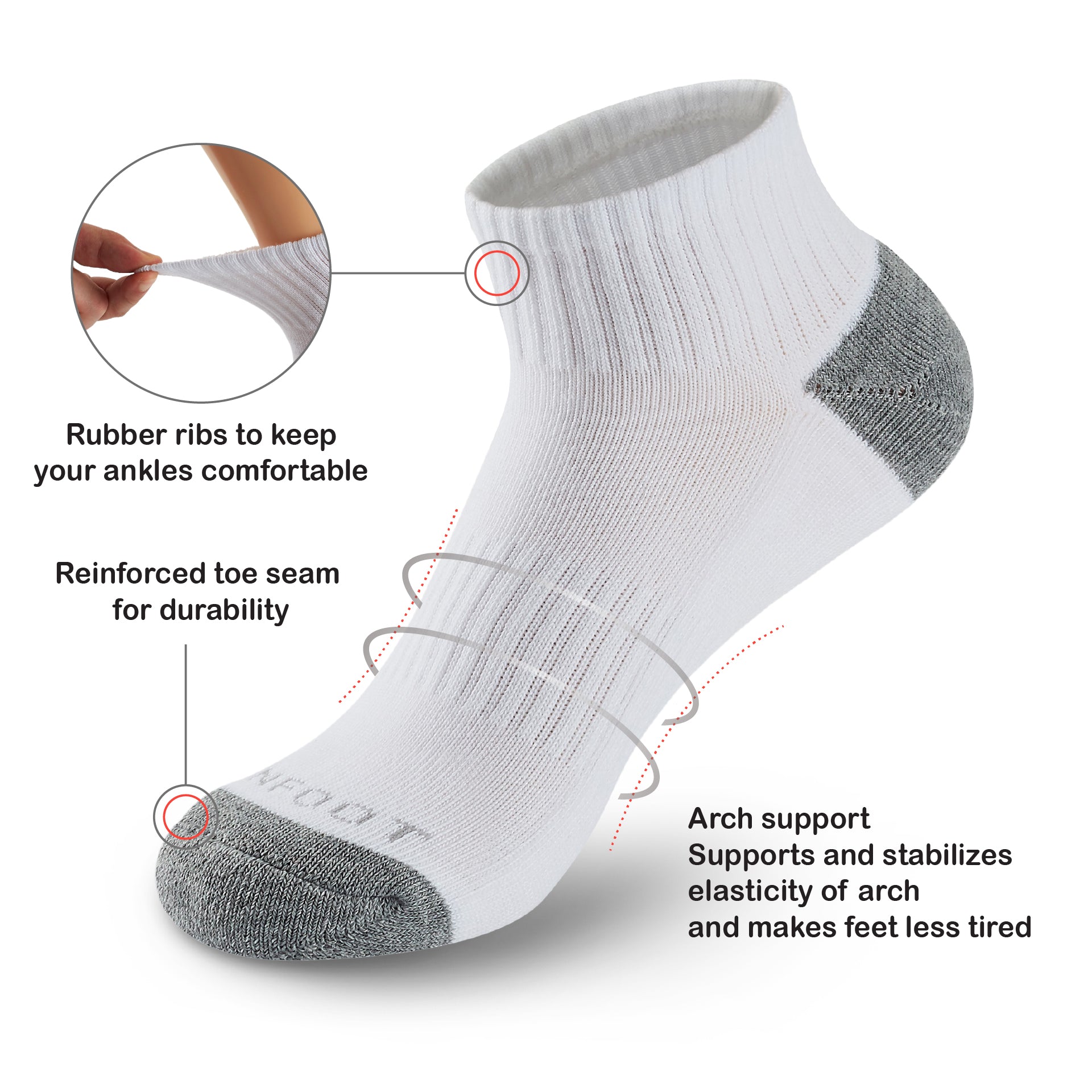 A pair of white socks with a description of the features.
