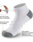 A pair of white socks with a description of the features.