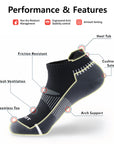 A diagram of a pair of socks with the words performance and features.