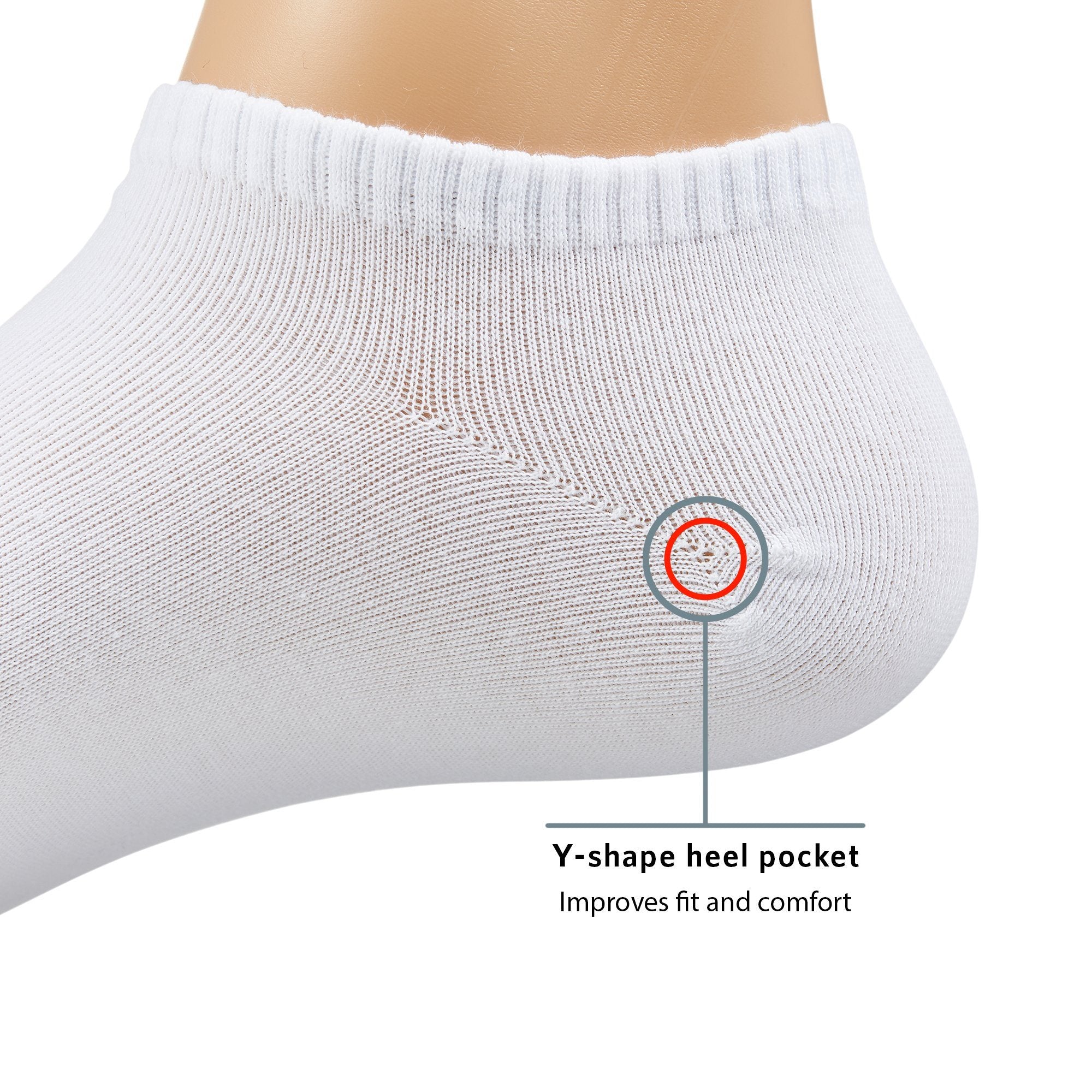 A diagram of a pair of white socks with a red circle on the side of.