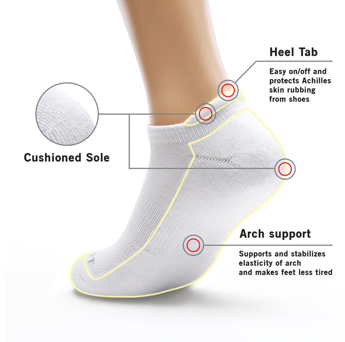 running performance heel tab ankle socks#color_white-10pairs