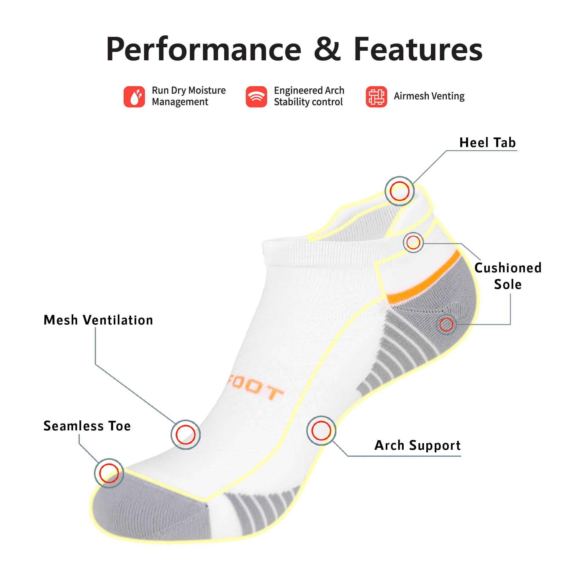 SilkyDry® Athletic Ankle Tab 3 Pairs Pickleball Socks